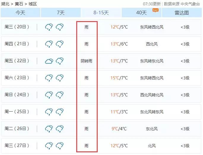 雨雨雨雨雨雨雨雨雨雨~二月泡汤了！