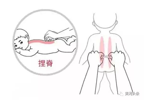 小儿推拿孩子积食简单有效,孩子积食怎么调理小儿推拿