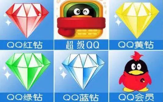 QQ可以销号了！但一代人的青春怎能说删就删呢？
