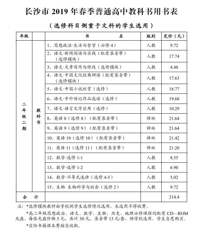 长沙市中小学收费标准,长沙2022中小学收费标准