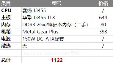 自己组建家庭nas用什么盘,自己组建nas都能干嘛
