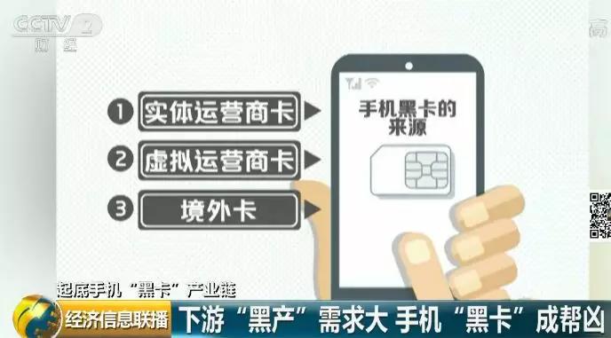 手机号码170是不是诈骗号码,170开头的号码为什么是诈骗号