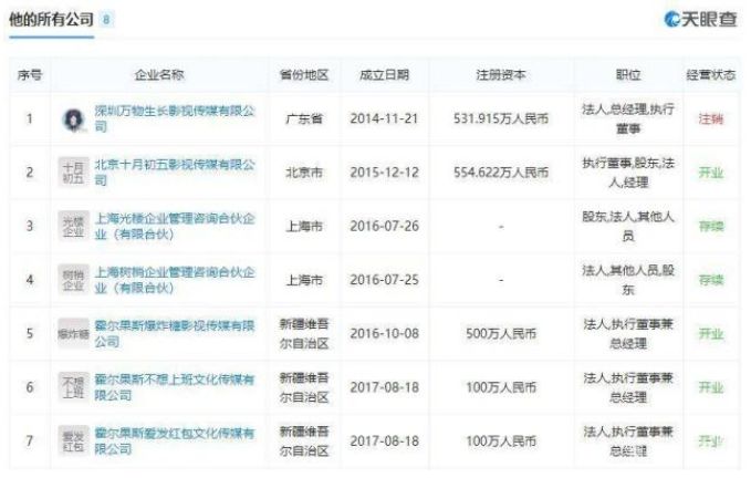 咪蒙真实照片,咪蒙始末