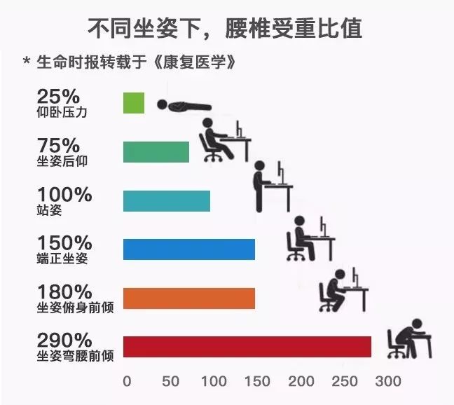 情人节福利,情人节福利秒杀