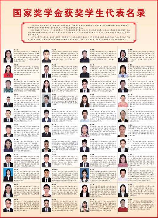 国家奖学金获奖学生风采录,国家励志奖学金获学生代表名录