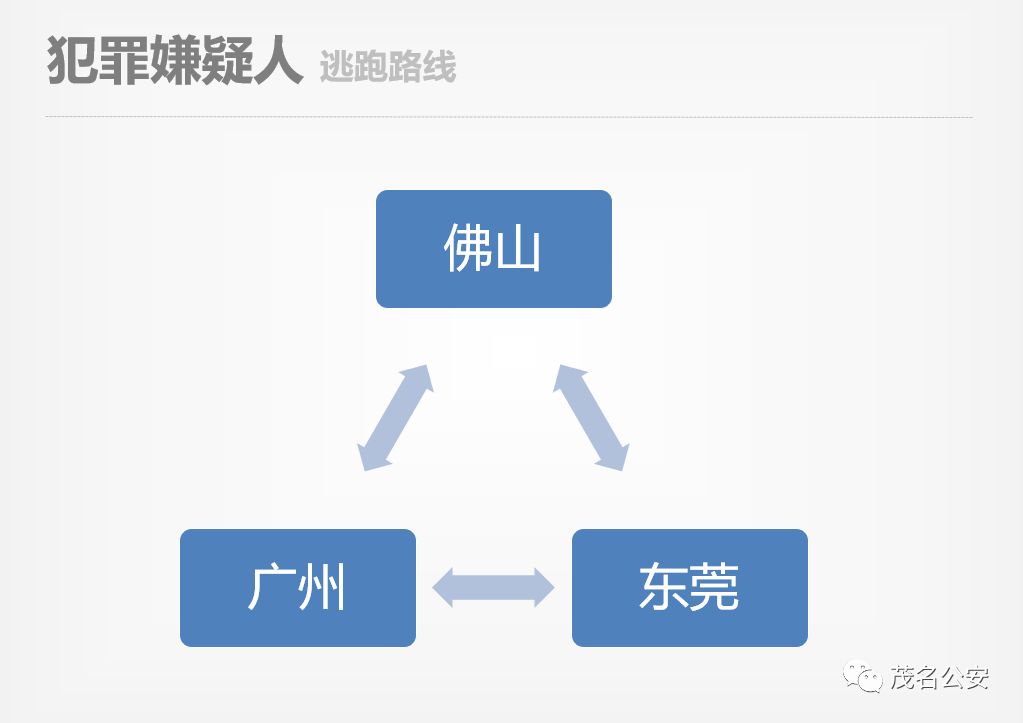 扑克牌通缉令逃犯,广东警方发布了一组扑克牌通缉令