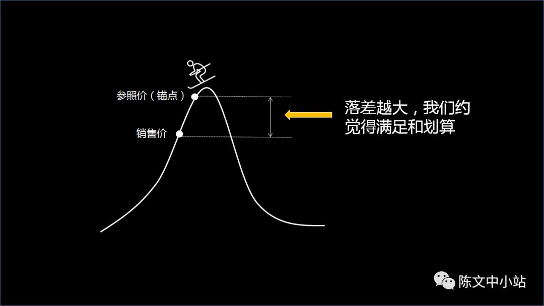 新消费趋势下的星巴克奈雪的茶,奈雪咖啡和星巴克