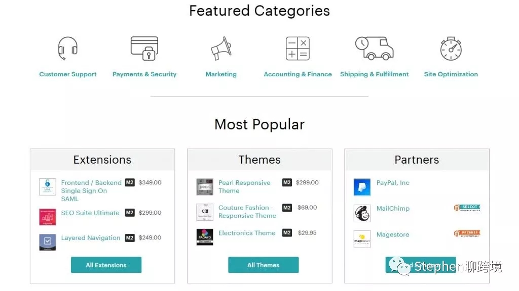 shopify跨境电商入门完整教程,跨境电商自建站shopify如何