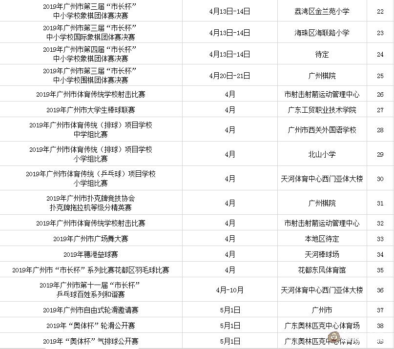 广州体育大赛,广州体育中心赛事