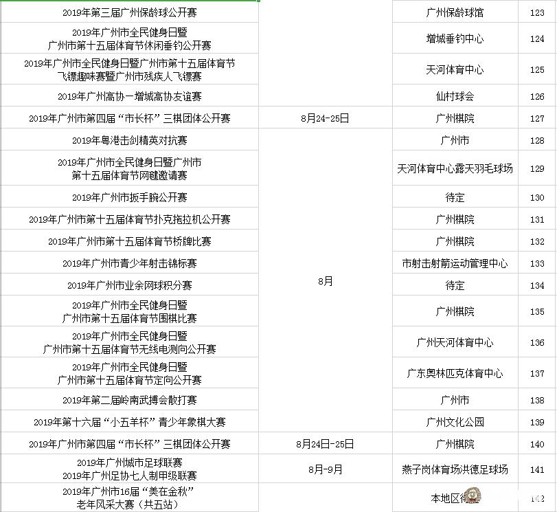 广州体育大赛,广州体育中心赛事