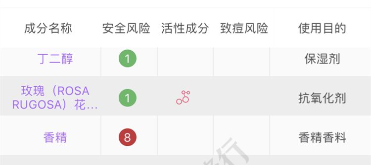 三月份的宝藏卸妆品,终于找到了这款宝藏卸妆水