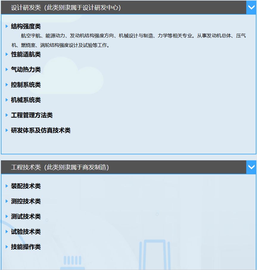 「校招精选」立白、恒大、兴业银行、广东邮政等名企精选（3-1）