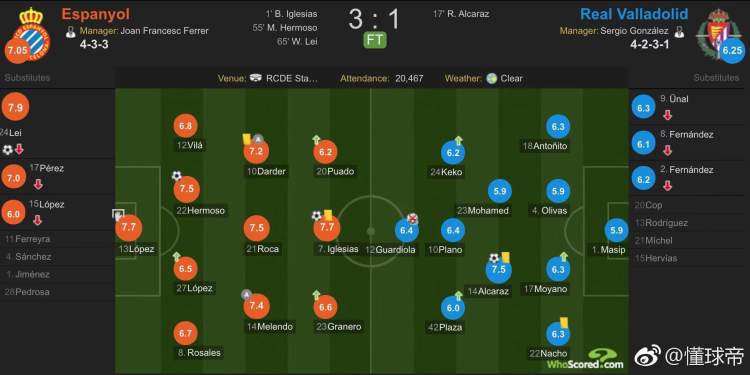 武磊新人燃爆全场用成绩说话,西语解说员看见阿根廷夺冠