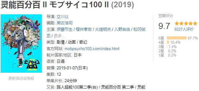 豆瓣评分8.5一集就上头,豆瓣评分9.6连看8集