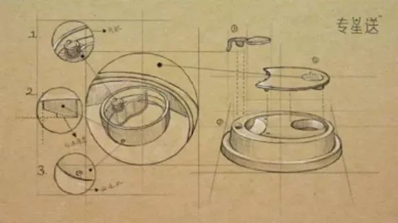 向上掀还是往下压？怎样才是外带咖啡杯盖的正确打开方式？