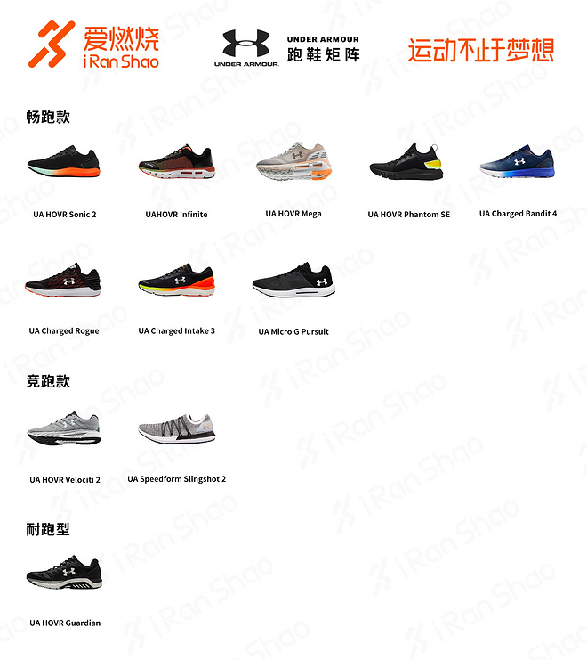 教你揭穿耐克跑鞋迷阵2018,ua跑鞋讲解