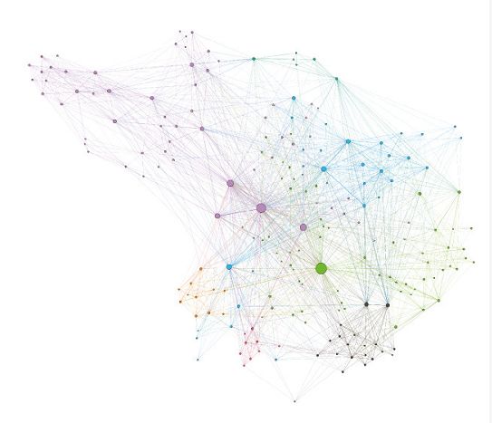 “明星员工”用对了么？如果没把握，试试“3D分析框架”