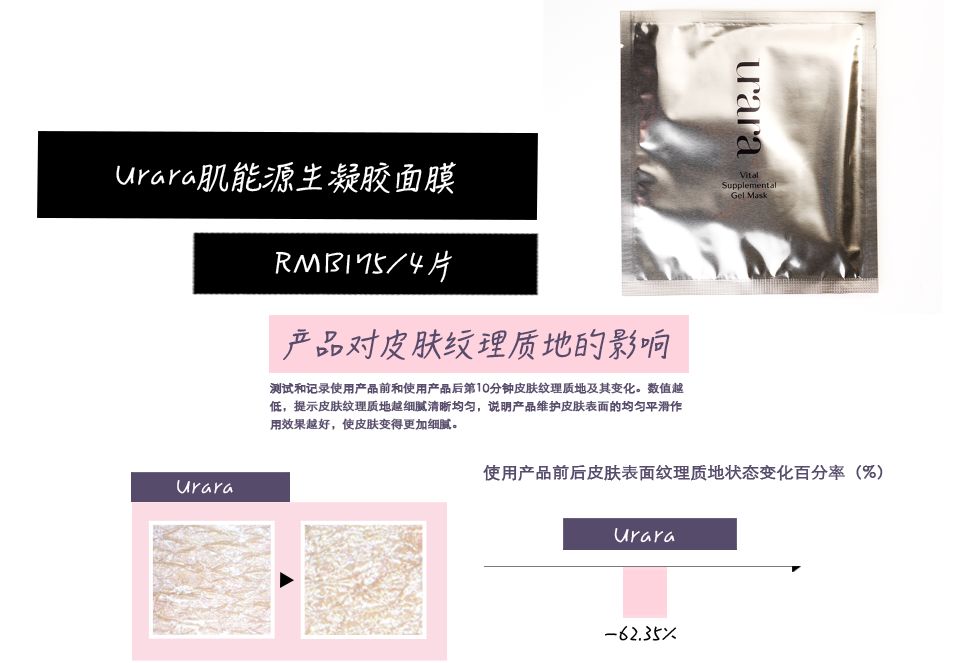 贴片式面膜保湿效果哪个好,8款面膜对比测评报告