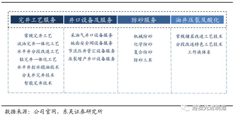 鍗庢补鑳芥簮鏈夊彂灞曞墠鏅悧,鍗庢补鑳芥簮瓒嬪娍