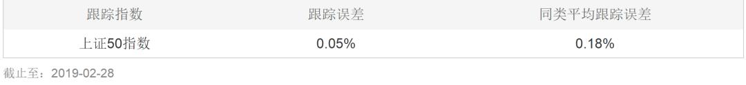 沪深300上证50哪个稳定,沪深300上证50