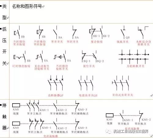电路图符号大全和图解,电路图符号大全详解