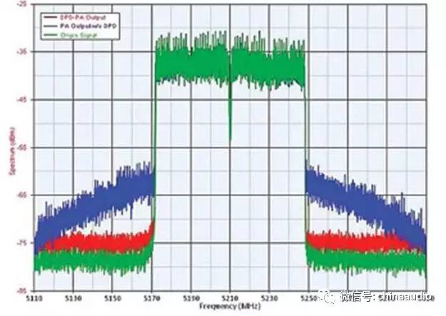 吉他音箱噪音怎么消除,怎么消除音箱嗡嗡的声音