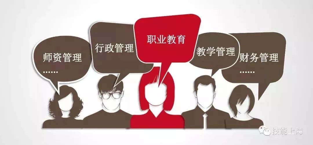 宝山区本地职业资格培训推荐产品,宝山区现代职业资格培训口碑推荐