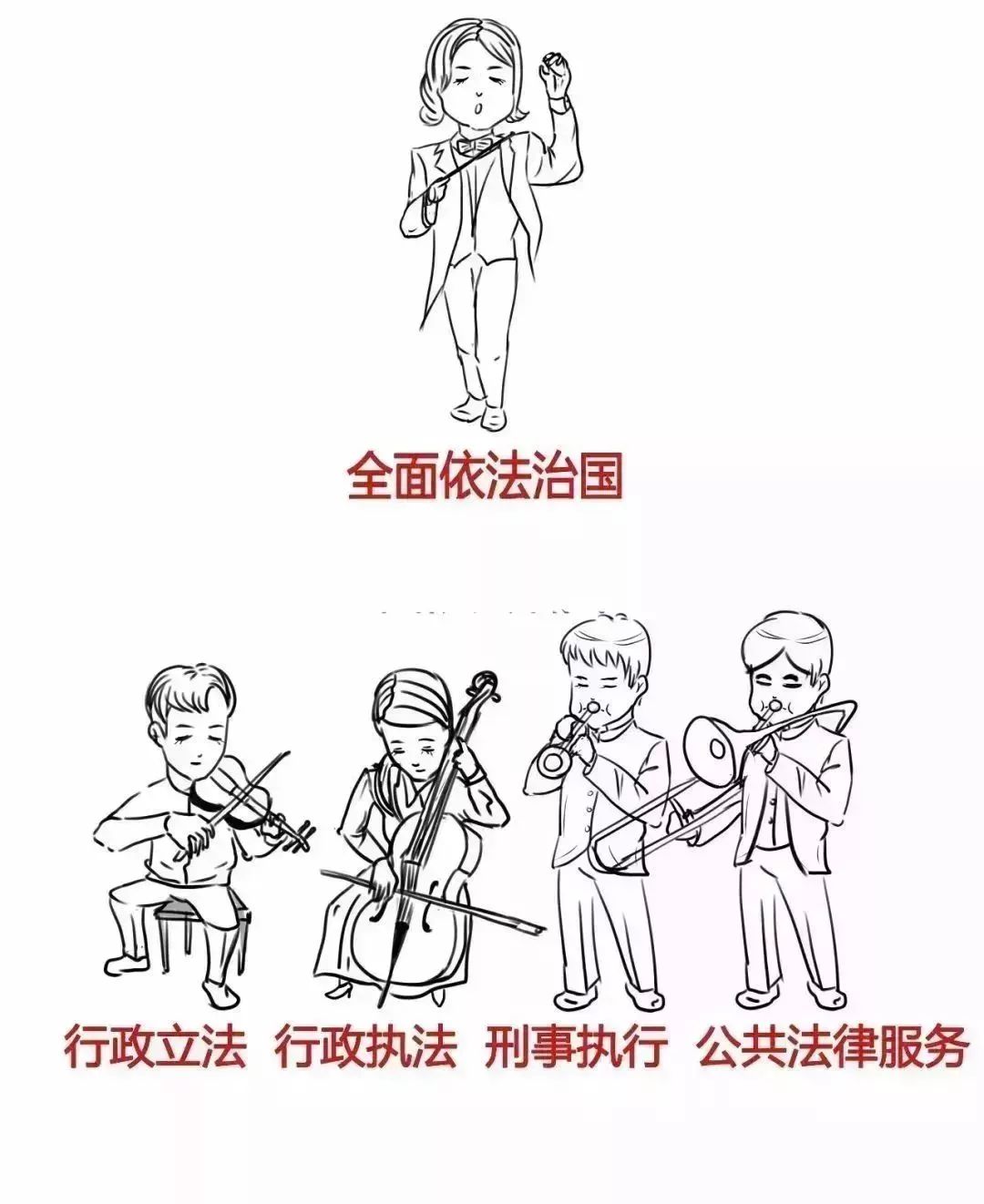 司法部司法行政六大职能包括哪些,一图看懂司法行政