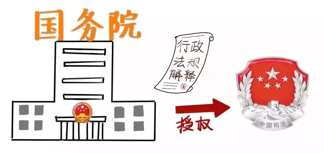 你好,我是司法部!来认识一下?