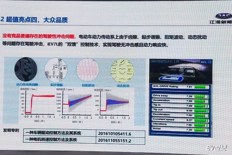 江淮新能源iev7纯电动配置,江淮新能源汽车iev7s值不值得入手