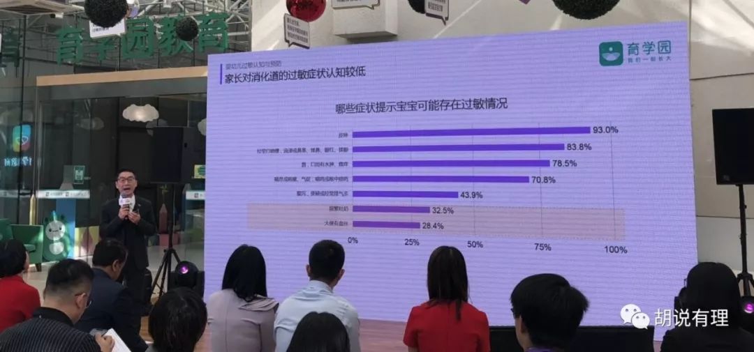 万万没想到，婴幼儿过敏头号因素竟与出生3天内这件事有关！刚刚，雀巢与阿里启动了一个重大计划！