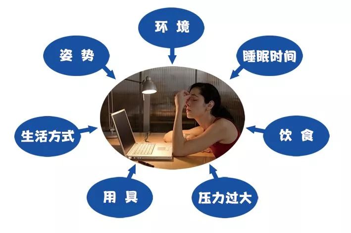 安眠药助眠药推荐,比安眠药更好的助眠药