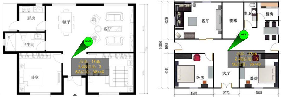 濡備綍璁╄嚜宸卞鐨剋i-fi鍙樺緱椋炲揩,濡備綍浼樺寲wi-fi缃戠粶鐜