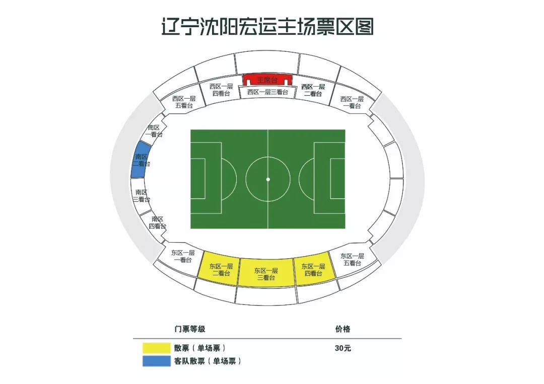 杈藉畞娌堥槼瀹忚繍涓诲満,瀹忚繍瓒崇悆瑙傝禌
