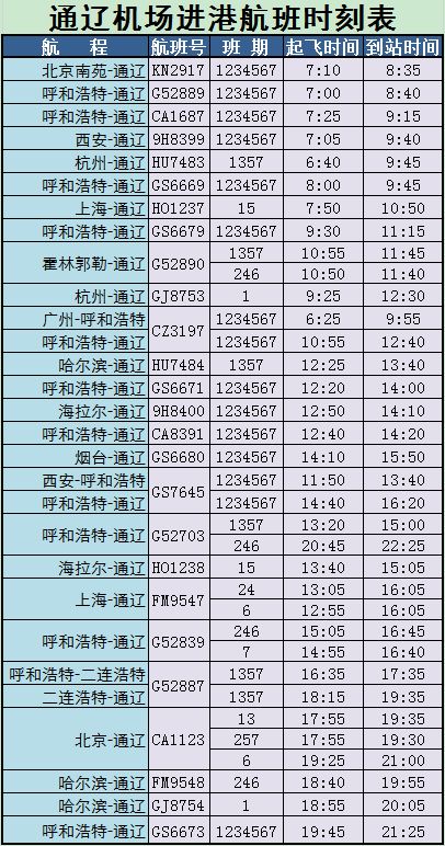 通辽机场最新航班时刻表,通辽机场航班时刻表