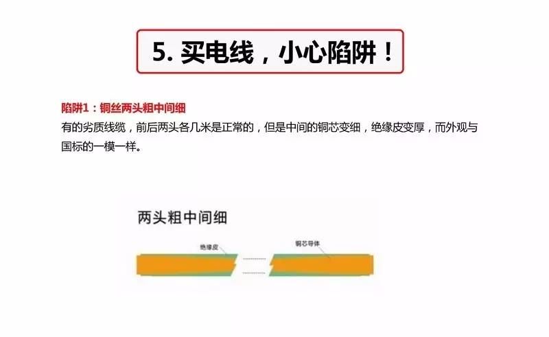 三层100平方楼房电线布线图解,入户电线布线方法图解