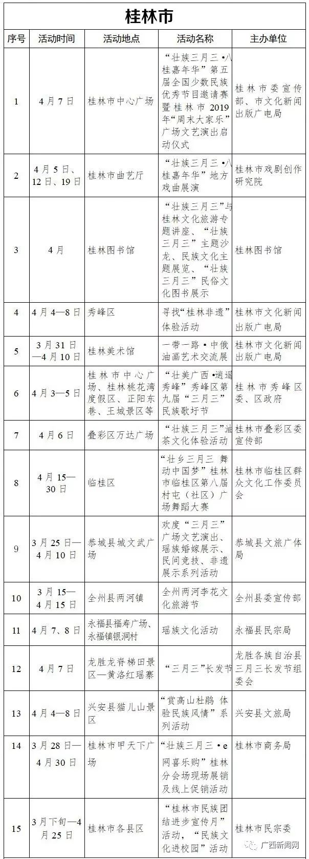 广西壮族三月三节活动,广西壮族自治区三月三直播视频