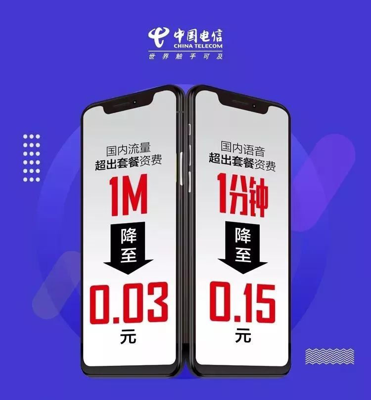 电信提速降费最新消息,电信降费最新通知