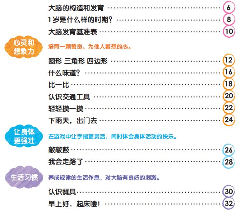 宝宝全脑早教书,早教书0-3岁全脑开发