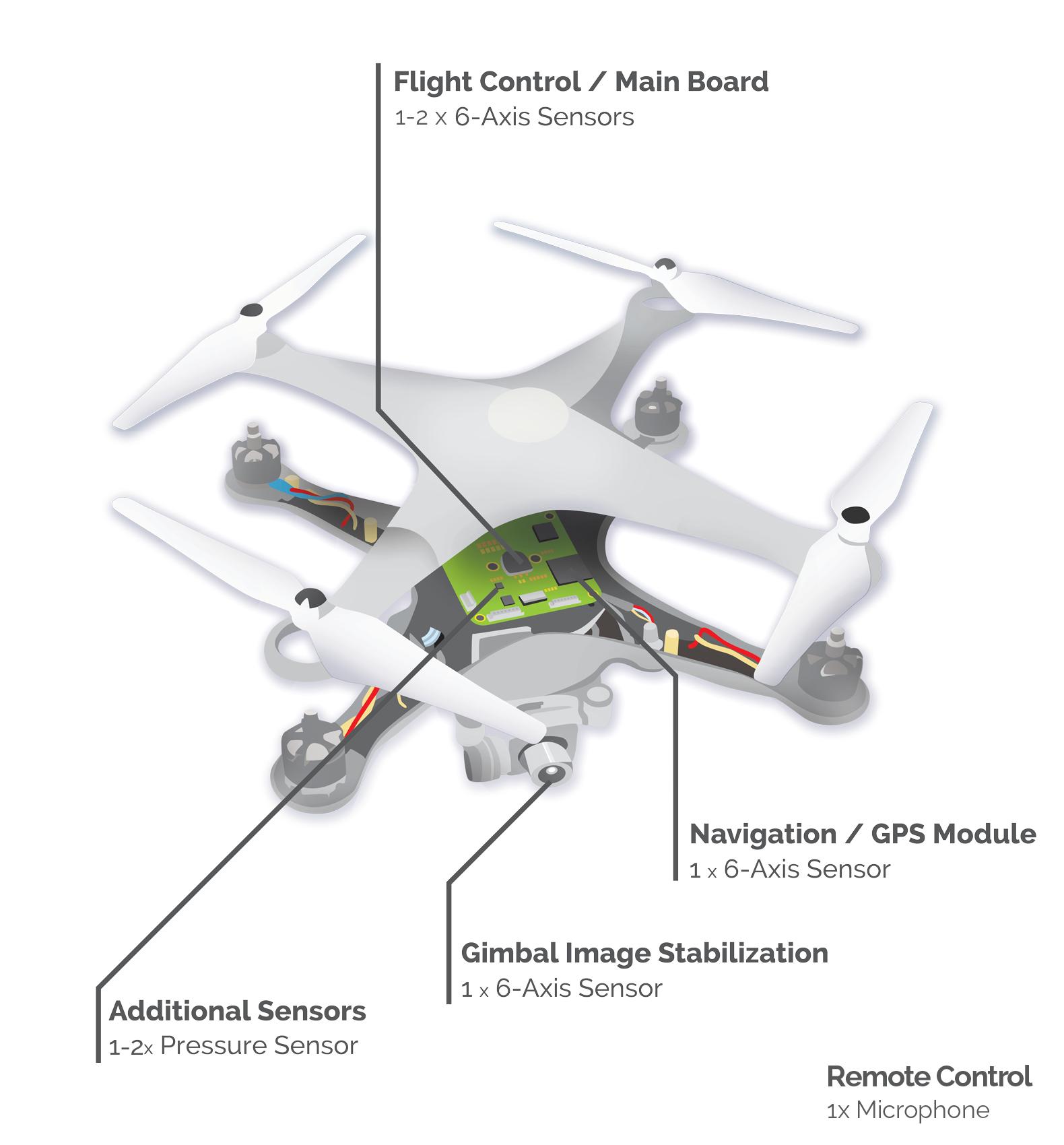 大型多旋翼航拍无人机推荐,多旋翼无人机真实视频