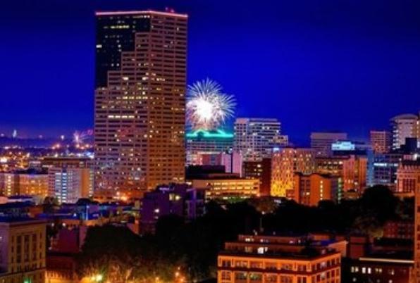 美国的投资签证怎么办——流程