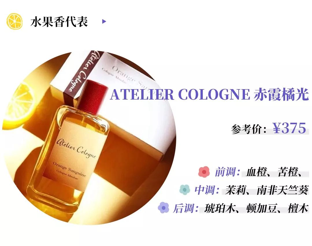 闻一次就念念不忘的香水,闻一次就忘不掉的香水