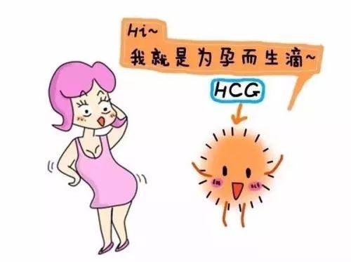 孕酮低hcg降低保胎希望大吗,孕酮低和hcg翻倍不好怎么办