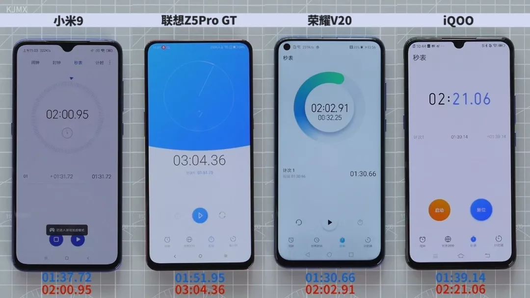iqooz5和小米9pro,小米9vs联想z5pro