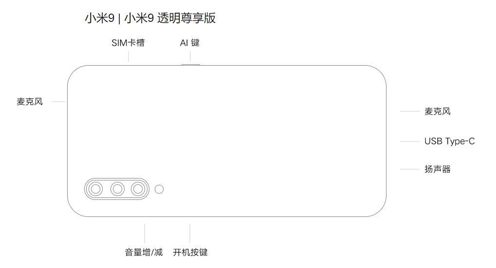苹果新推出的配件,苹果的配件都是最好的吗