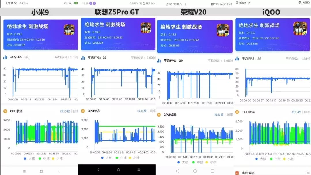iqooz5和小米9pro,小米9vs联想z5pro