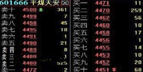 主力交易员坦言：终于把“盘口暗语”的秘密讲透了，值得去用心领悟