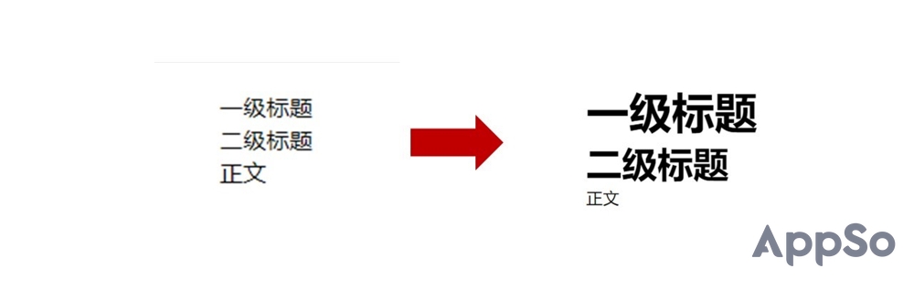 印象笔记小功能,印象笔记解锁方法