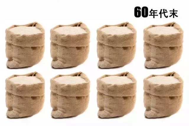 剁手｜10块钱在上海能干些什么？这些可能大家都想不到！