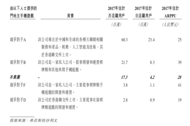 涓婂競妫嬬墝鍏徃,妫嬬墝涓婂競鍏徃
